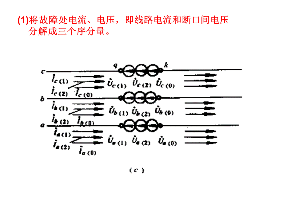 电力系统分析基础 第8章第四节.ppt_第3页