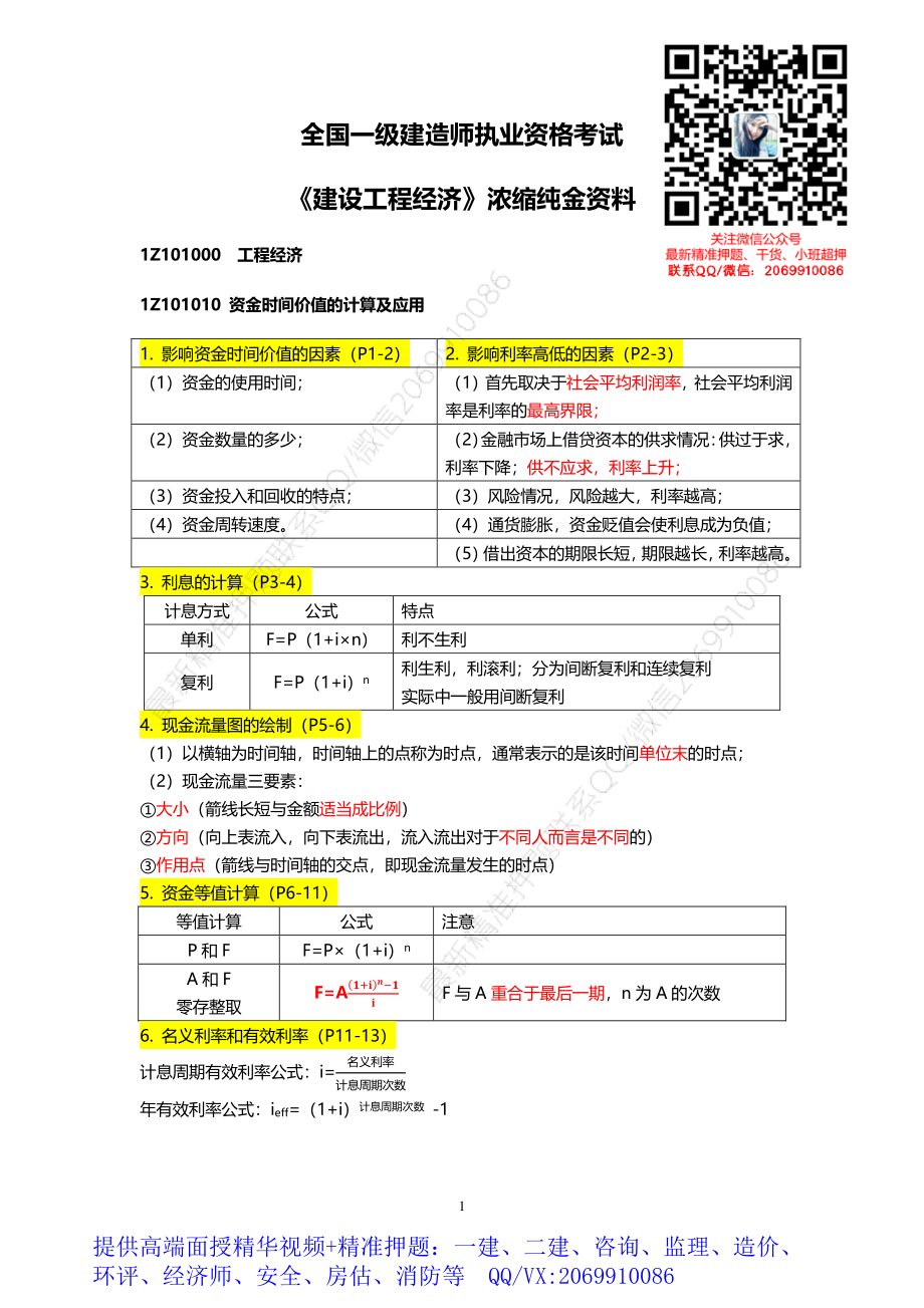 WM_2021年一建经济-浓缩纯金资料.pdf_第1页