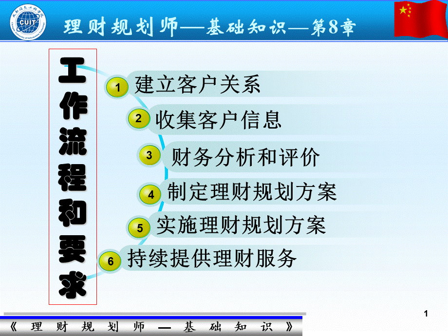 理财规划师-基础知识授课PPT8.pps_第1页