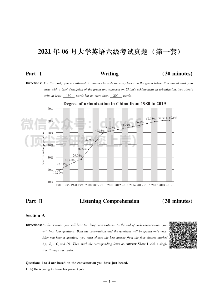 六级2021年6月（第一套）.pdf_第1页