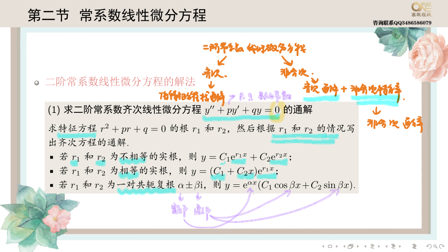 基础班6-2 常系数线性微分方程（【公众号：最新考研资料】免费分享）.pdf_第1页