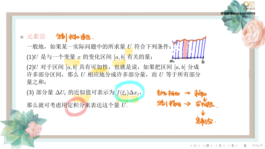 基础班3-5 定积分的应用（【公众号：最新考研资料】免费分享）.pdf_第2页