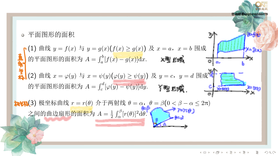 基础班3-5 定积分的应用（【公众号：最新考研资料】免费分享）.pdf_第3页