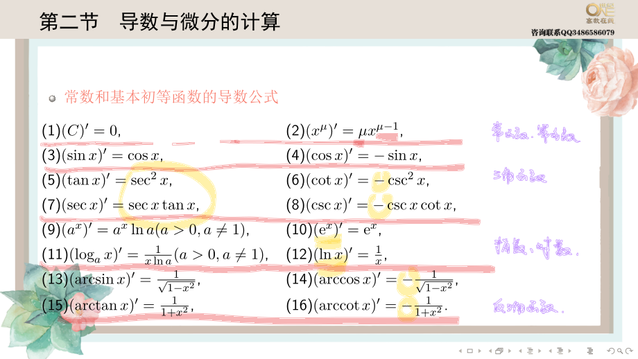 基础班2-2导数与微分的计算（【公众号：最新考研资料】免费分享）.pdf_第1页