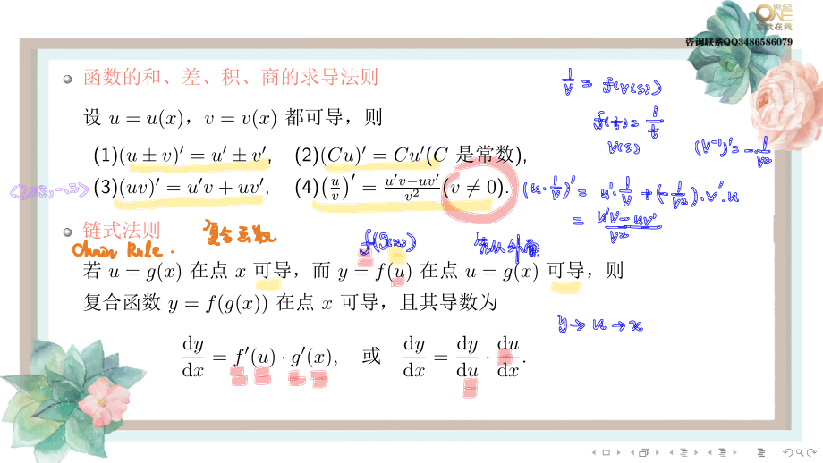 基础班2-2导数与微分的计算（【公众号：最新考研资料】免费分享）.pdf_第2页