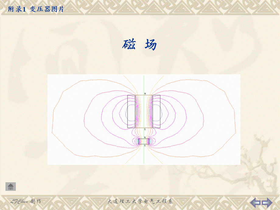 附录1变压器图片素材库.ppt_第3页