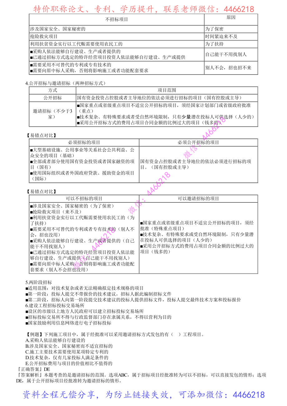 第01讲　建设工程招标投标制度（一）.pdf_第2页