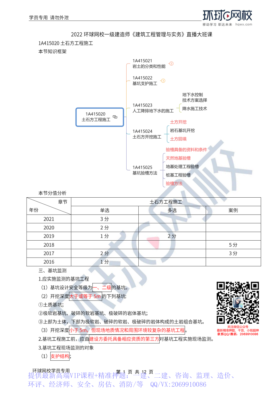 WM_Removed_2022年一建-建筑实务-基础专题-15-16、直播大班课（八）-土石方工程施工2（1）.pdf_第1页