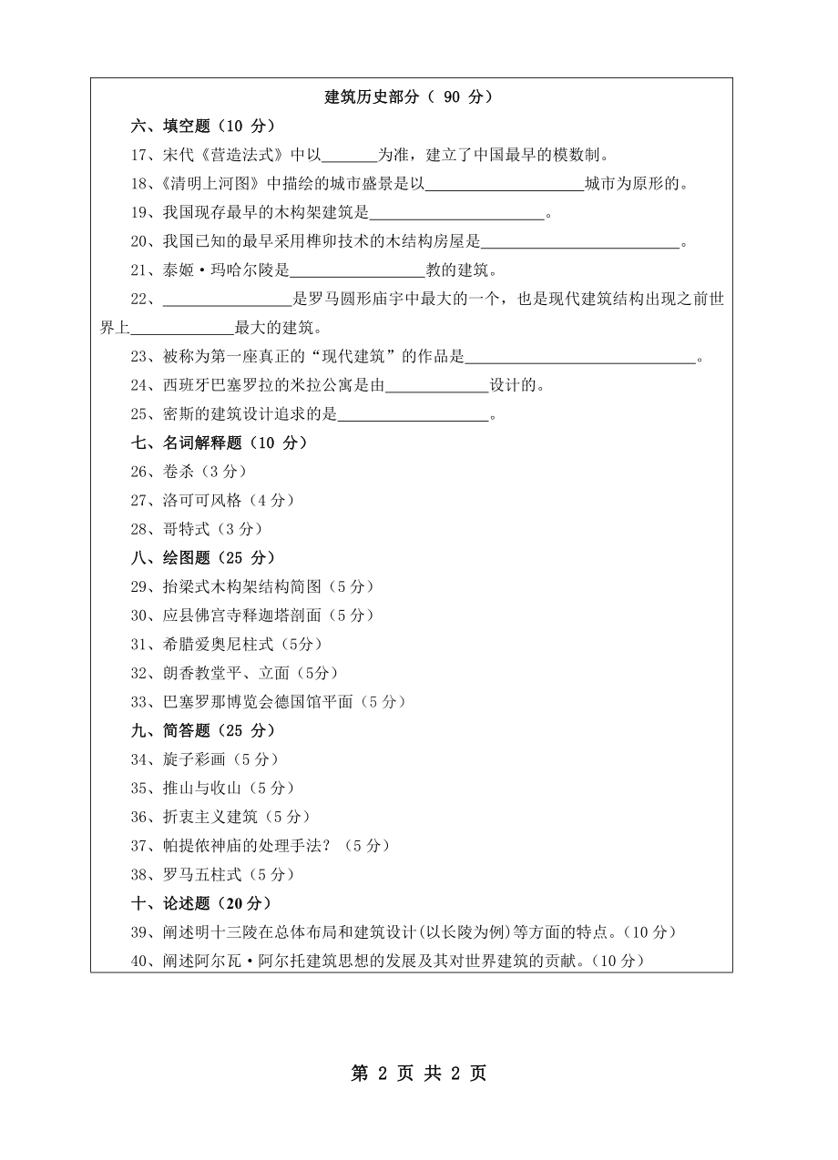 建筑理论综合.pdf_第2页