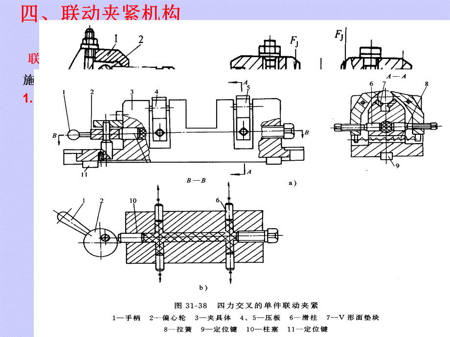 夹具-2(1).ppt_第1页