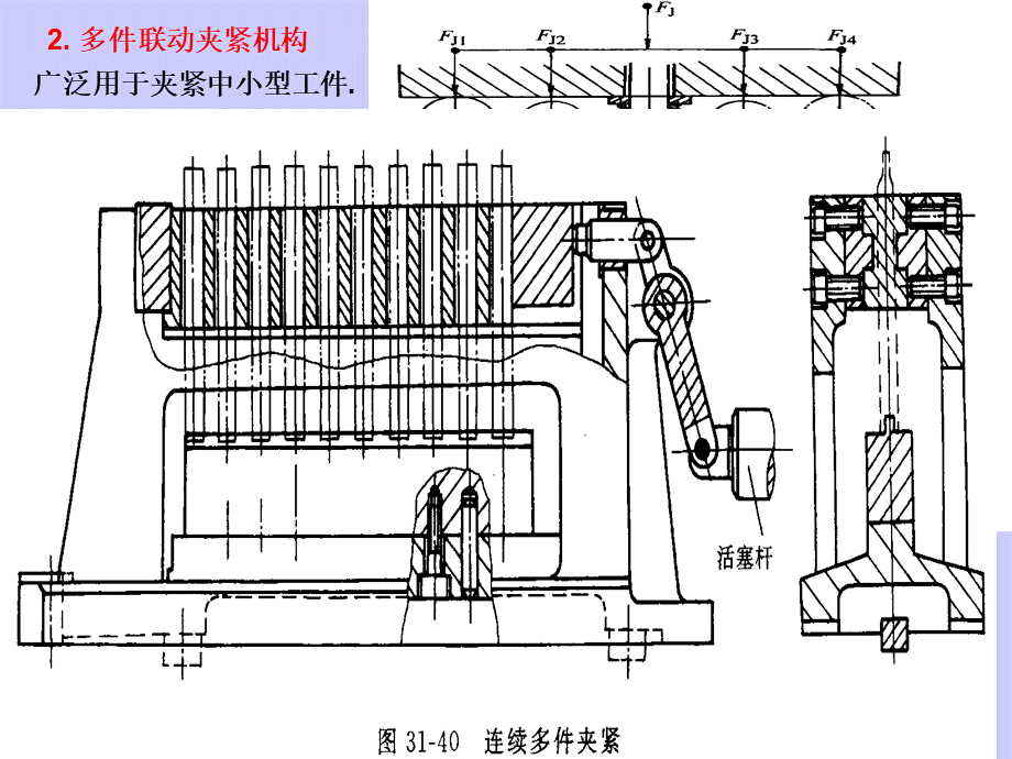 夹具-2(1).ppt_第2页