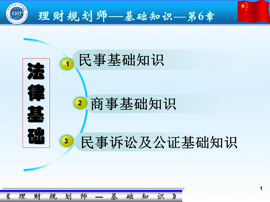 理财规划师-基础知识授课PPT6.pps_第1页