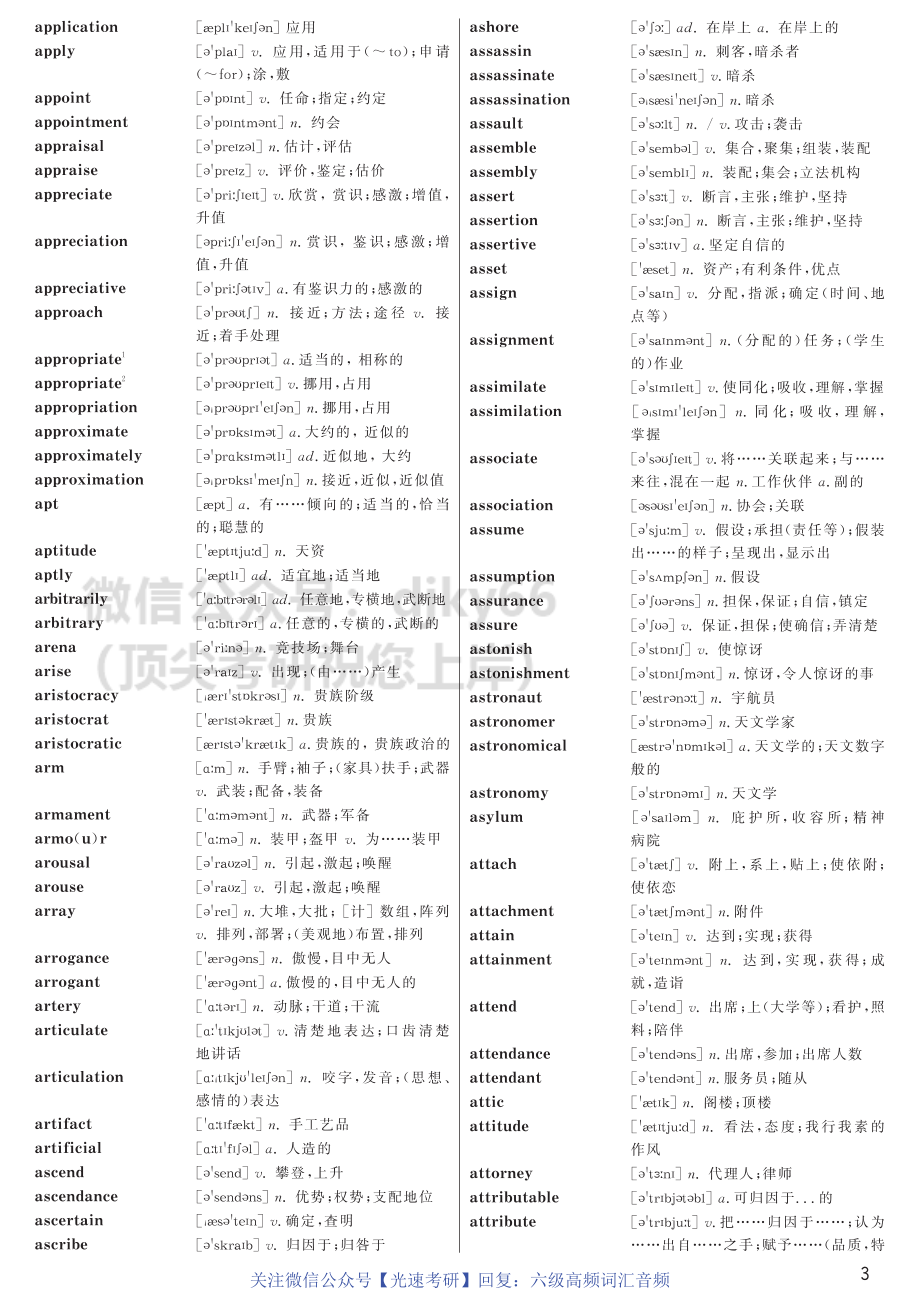 六级高频词汇 正序版.pdf_第3页