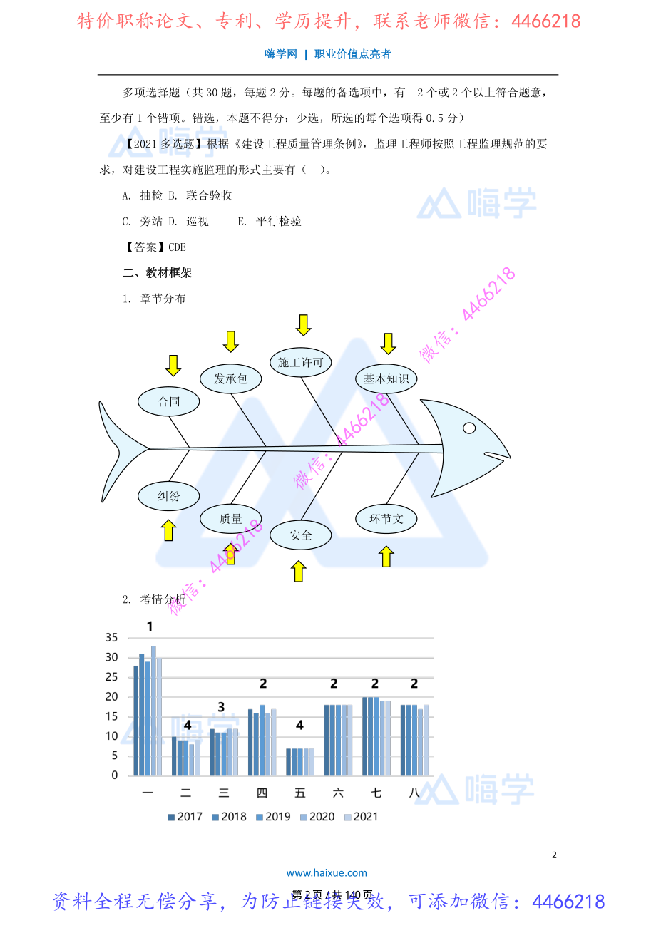 实景精讲通关——讲义合集.pdf_第3页