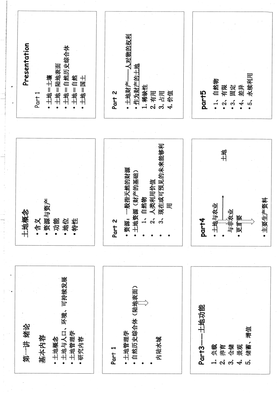 土地管理概论讲义50.pdf_第3页