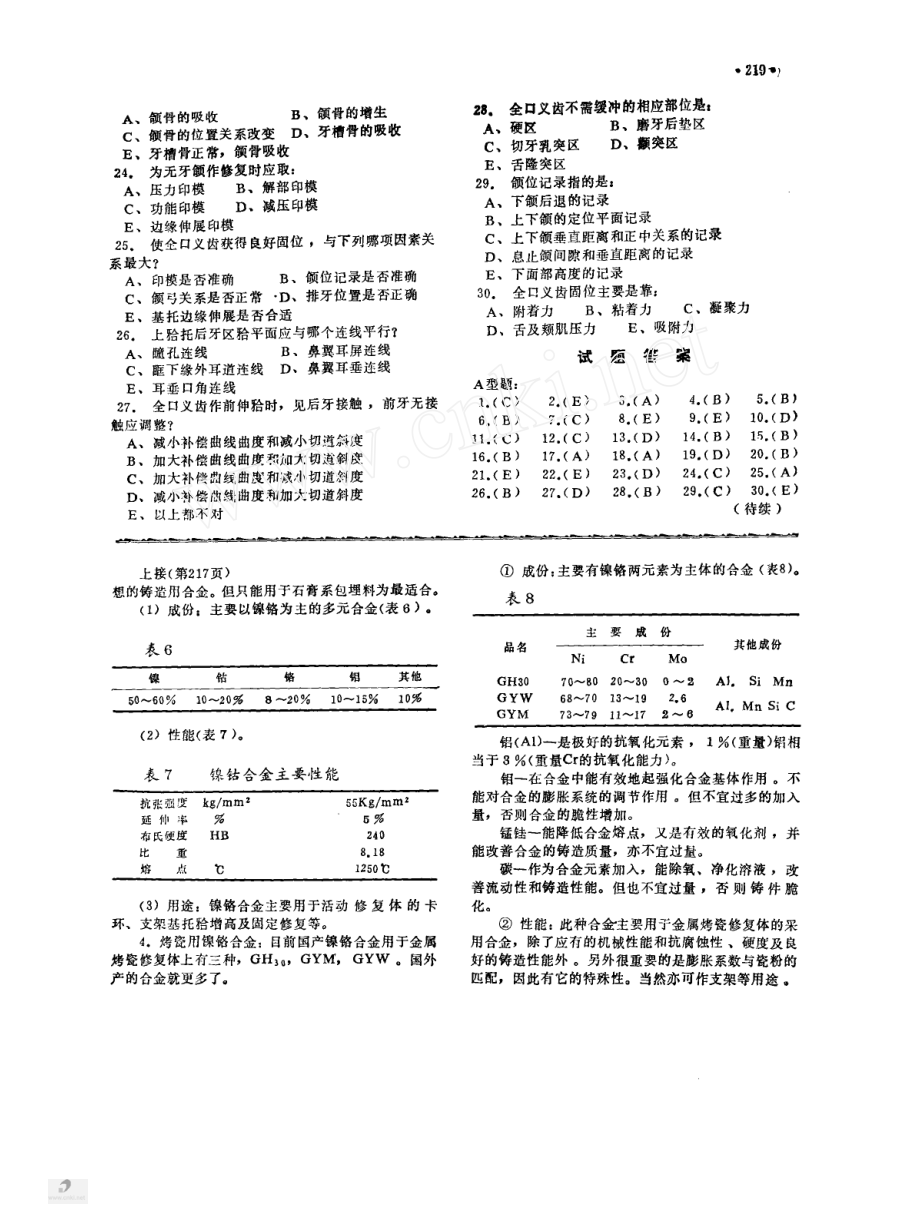 口腔医学复习思考题第五部分_口腔矫形学试题及答案_一_.pdf_第2页