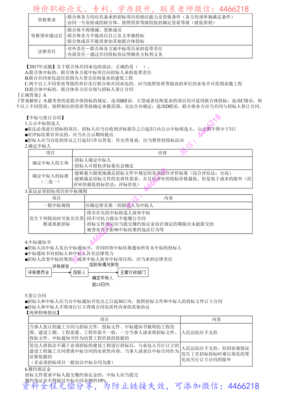 第03讲　建设工程招标投标制度（三）.pdf_第2页