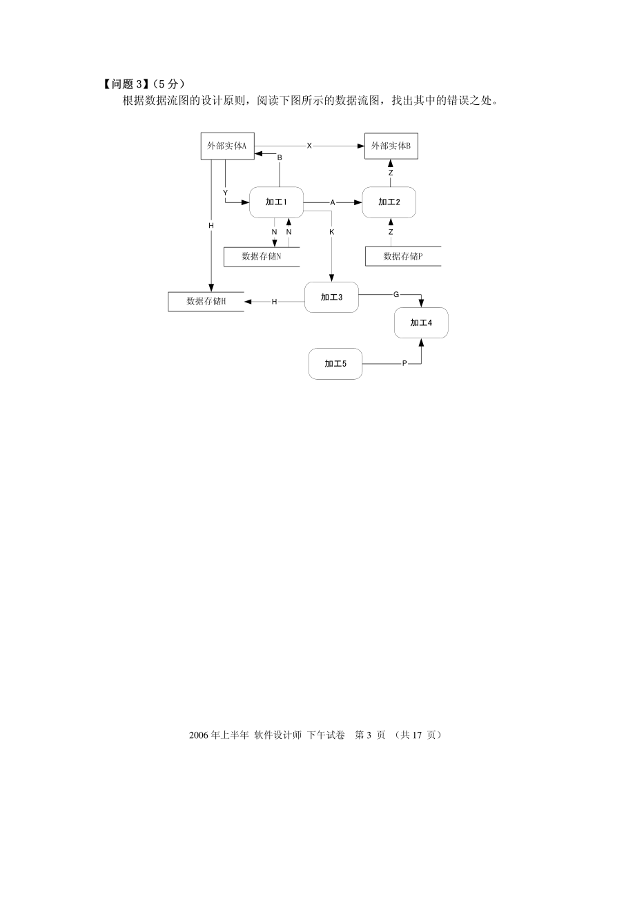 2006上（下午）.pdf_第3页