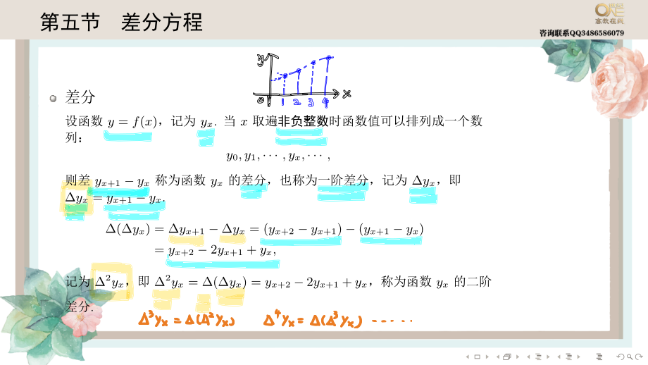 基础班6-5差分方程（数三）（【公众号：最新考研资料】免费分享）.pdf_第1页