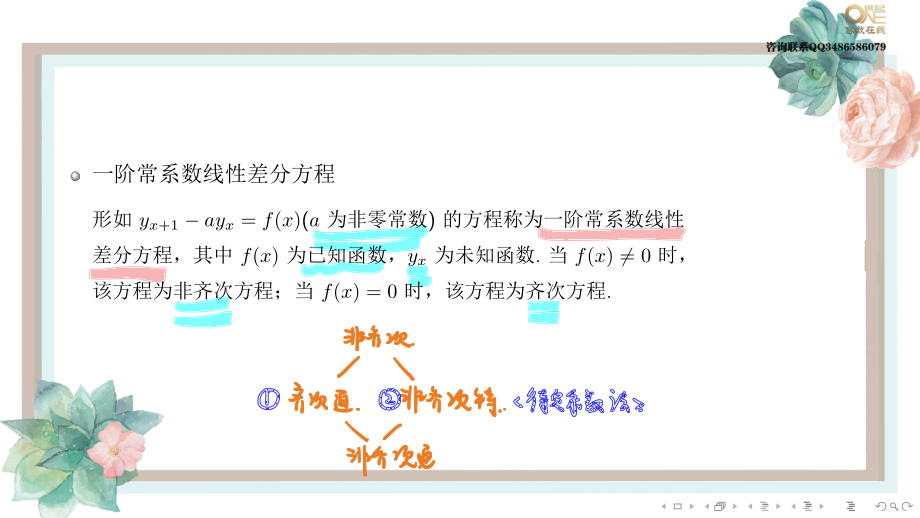 基础班6-5差分方程（数三）（【公众号：最新考研资料】免费分享）.pdf_第3页