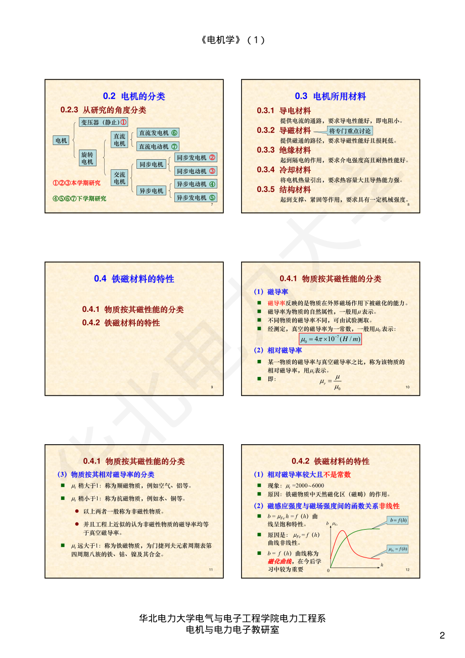 华电电机学课件（朱凌版）.pdf_第2页