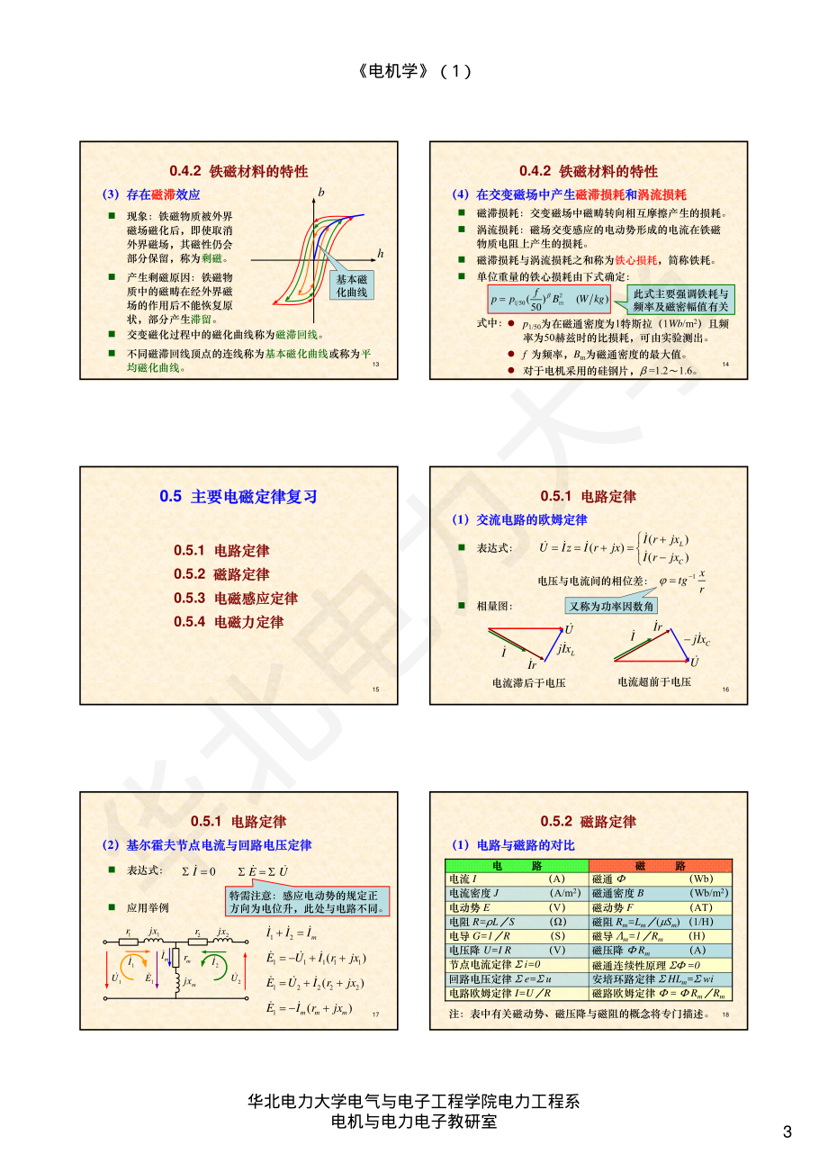 华电电机学课件（朱凌版）.pdf_第3页