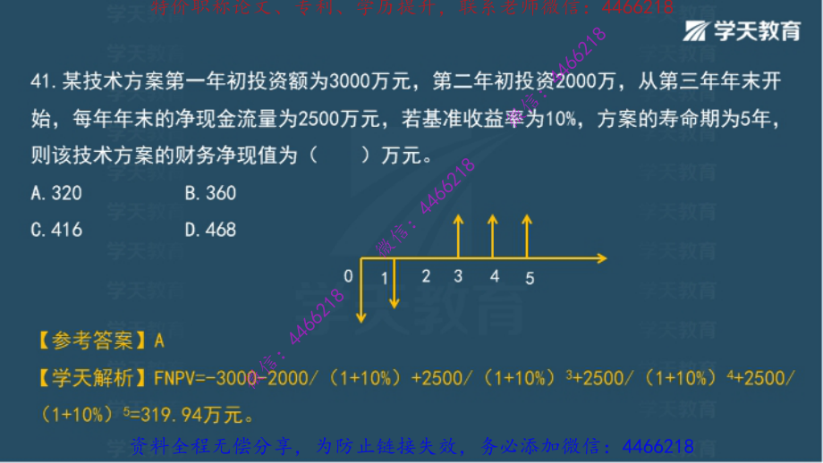 讲义(11).pdf_第2页