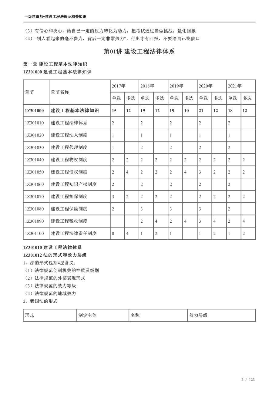 WM_2022年一建法规-精讲班讲义01-38.pdf_第2页