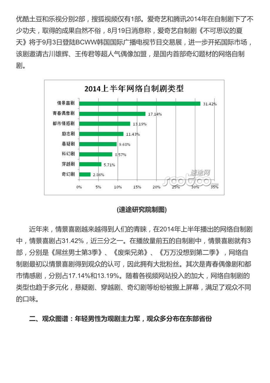 速途研究院：2014年上半年网络自制剧市场分析报告.pdf_第3页