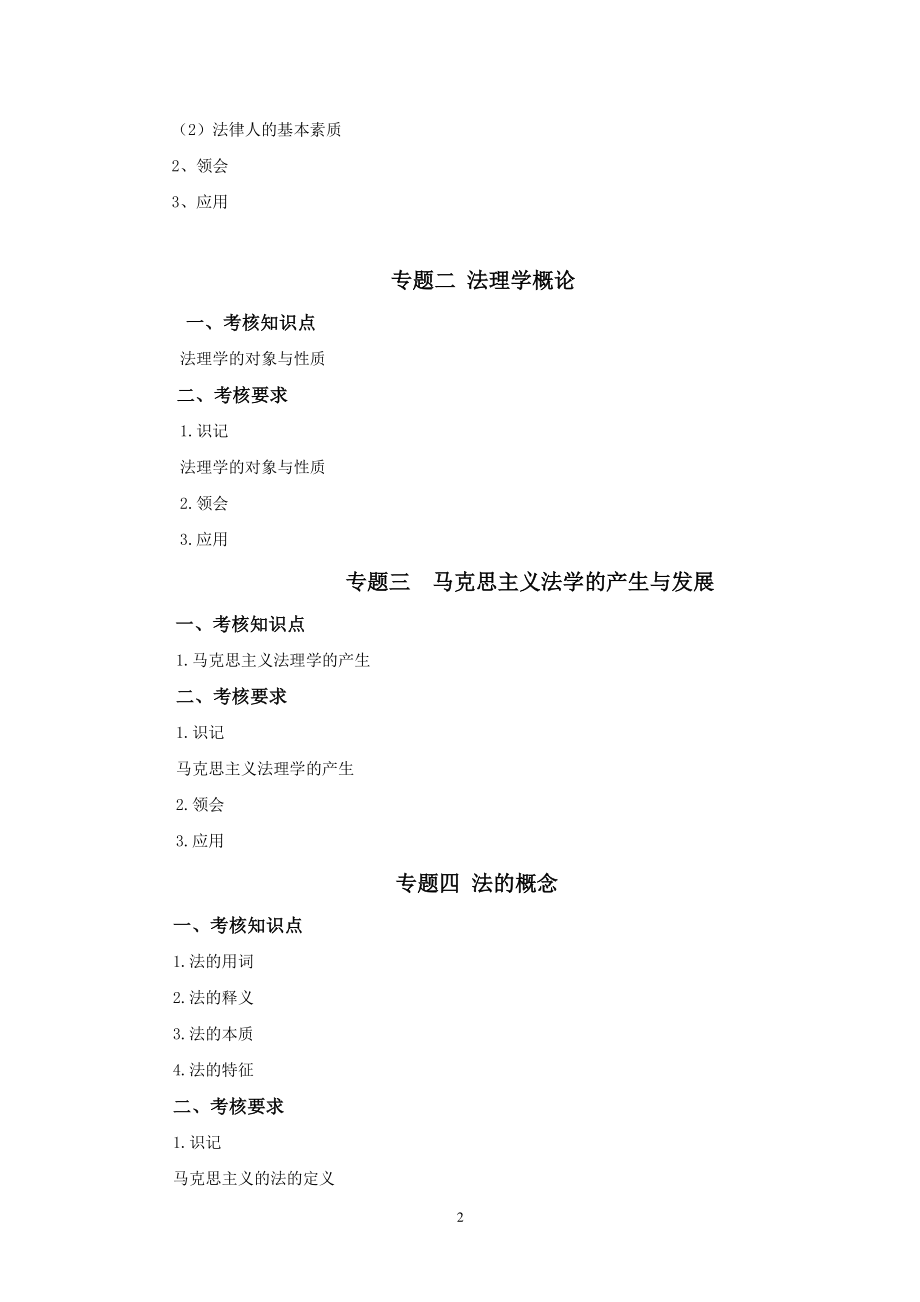 2019年专插本-法学《法理学》考试大纲.pdf_第2页