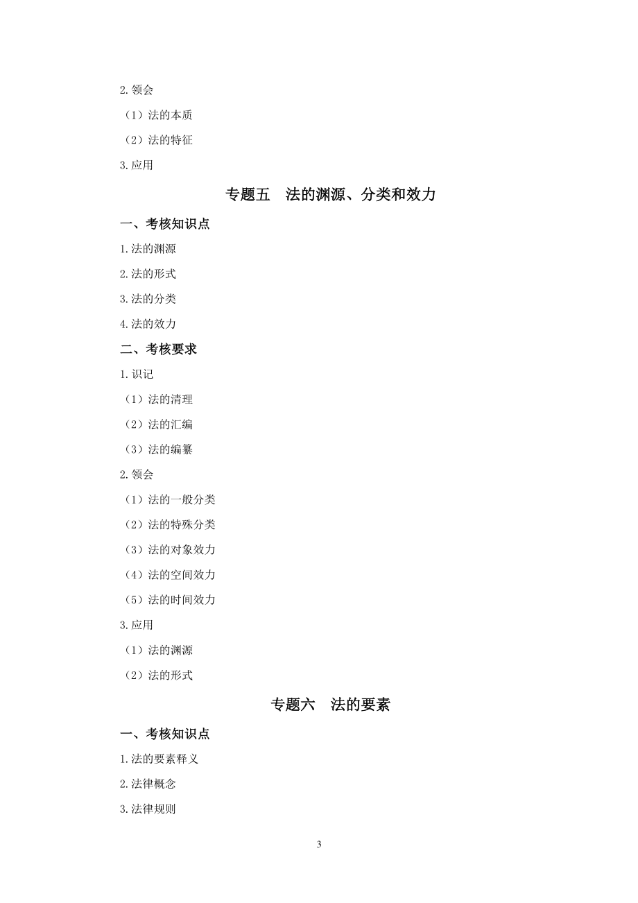 2019年专插本-法学《法理学》考试大纲.pdf_第3页