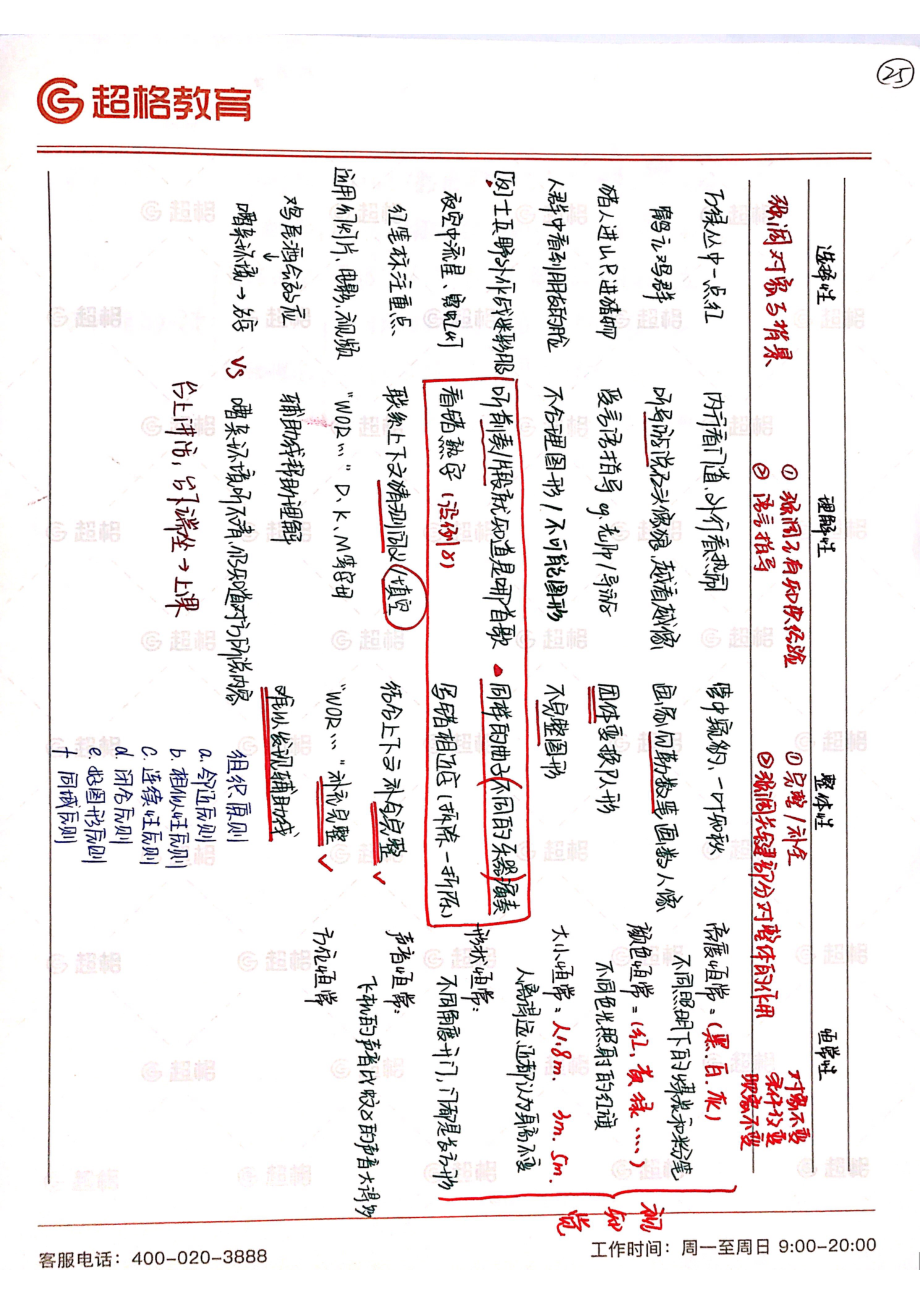 1203【20201203-手写稿】​刘.pdf_第2页