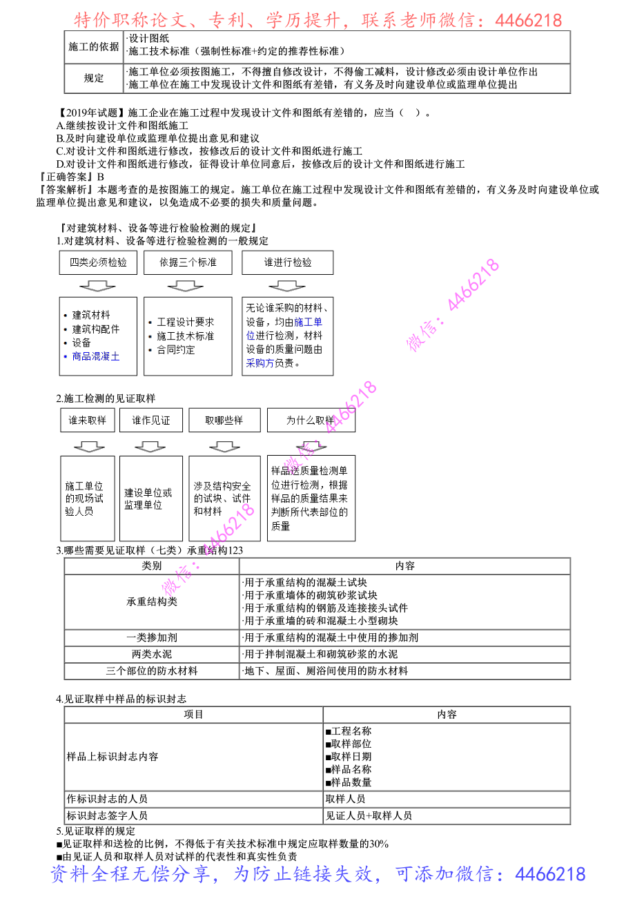 第02讲　施工单位的质量责任和义务.pdf_第2页