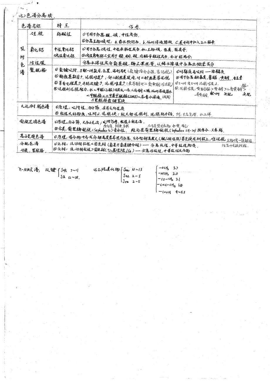 专业课参考书的教案178P.pdf_第2页