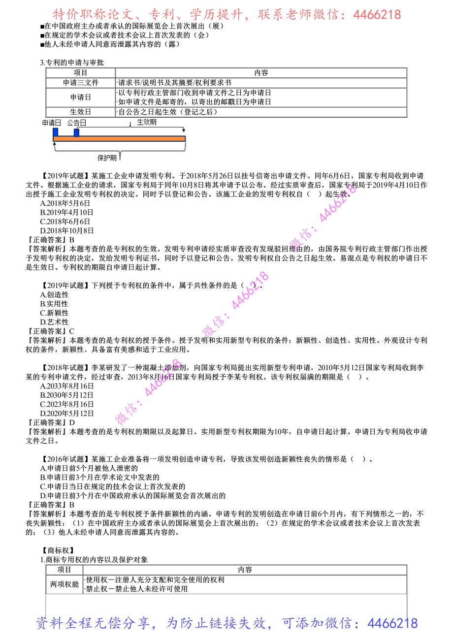 第05讲　建设工程知识产权制度.pdf_第2页