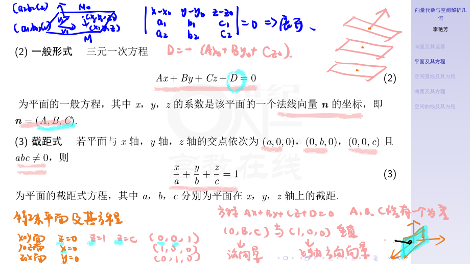 平面直线方程（数一）（【公众号：最新考研资料】免费分享）.pdf_第3页