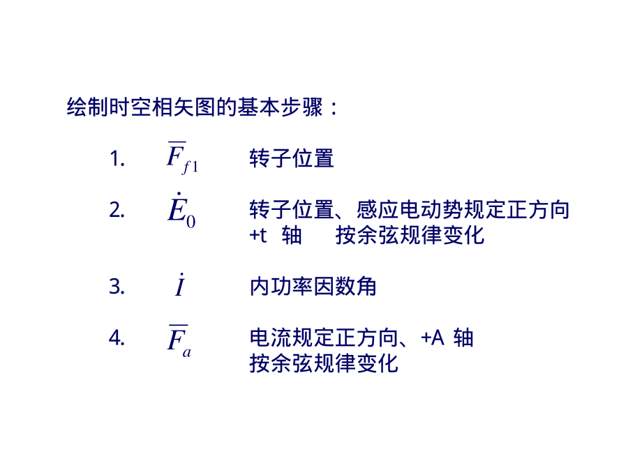 2009_27电机学－同步发电机的基本电磁关系02.pdf_第2页