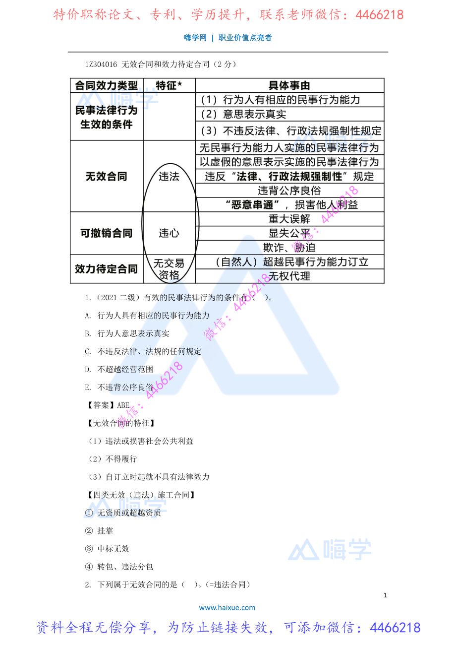 陈印-一级建造师-建设工程法规及相关知识-精讲通关-1Z304000-（21）建设工程合同制度3.pdf_第1页