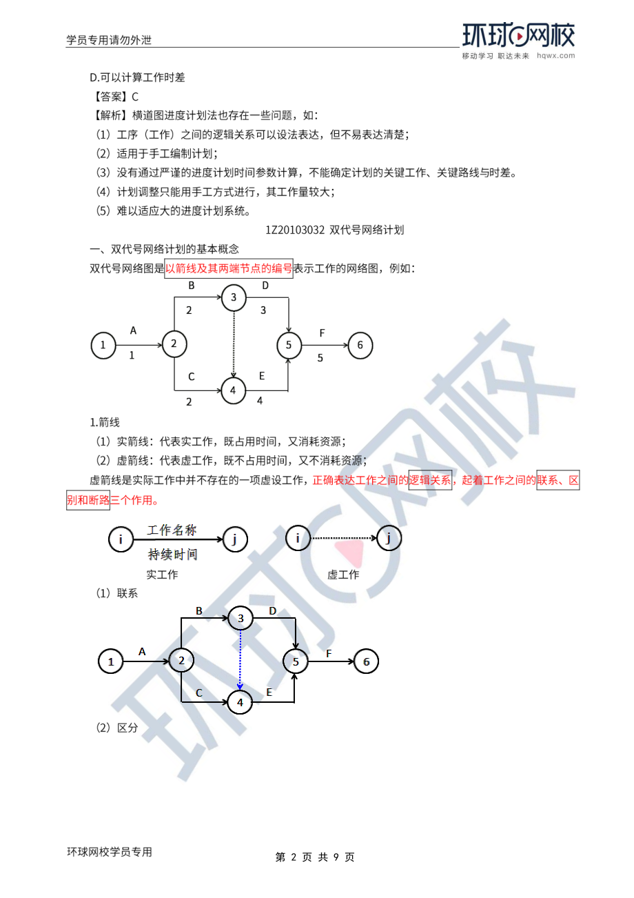 WM_Removed_2022年一建-项目管理-基础专题-25-26、直播大班课（十三）-进度计划的编制方法（上）1.pdf_第2页