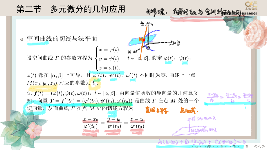 基础班4-2 多元微分的几何应用（【公众号：最新考研资料】免费分享）.pdf_第1页