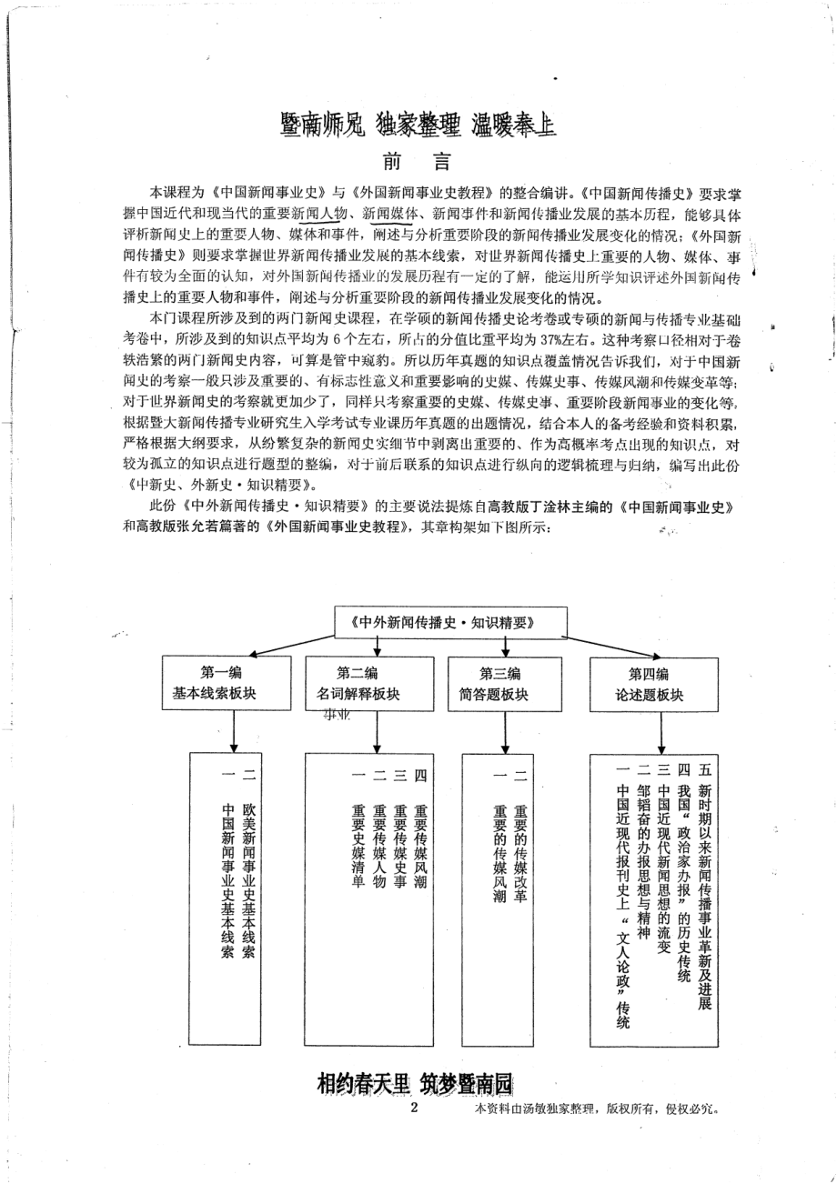 中外新闻传播史知识点精要26P.pdf_第2页