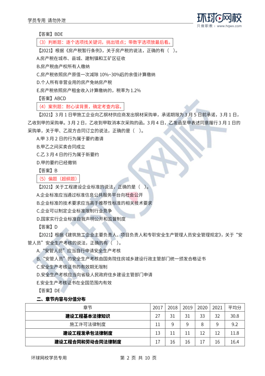 WM_Removed_2022年一建-法规-基础专题-01-02、直播大班课（一）-建设工程法律体系1.pdf_第2页