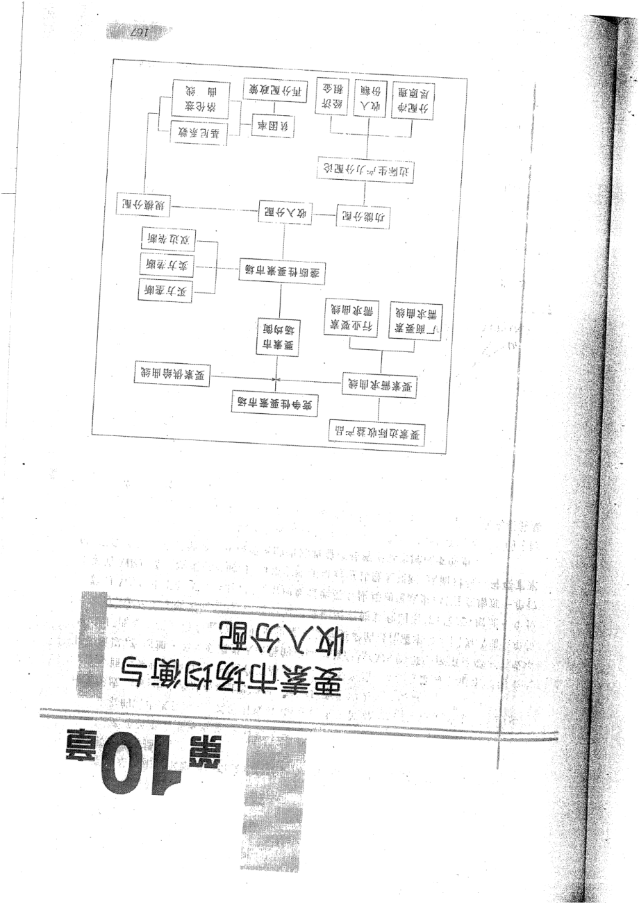 经济学学习指导（导读、习题、案例）中部156P.pdf_第3页