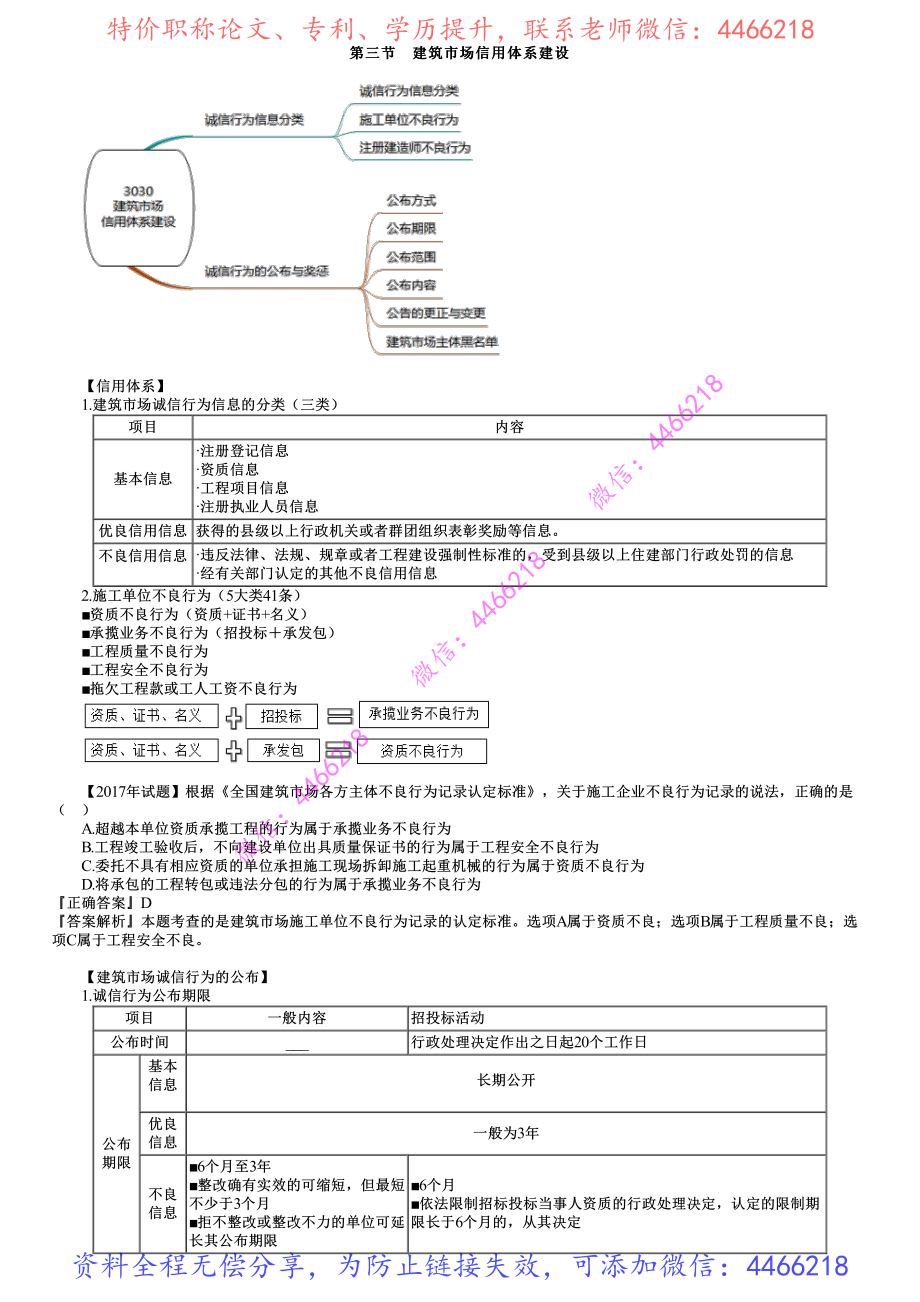 第05讲　建筑市场信用体系建设.pdf_第1页