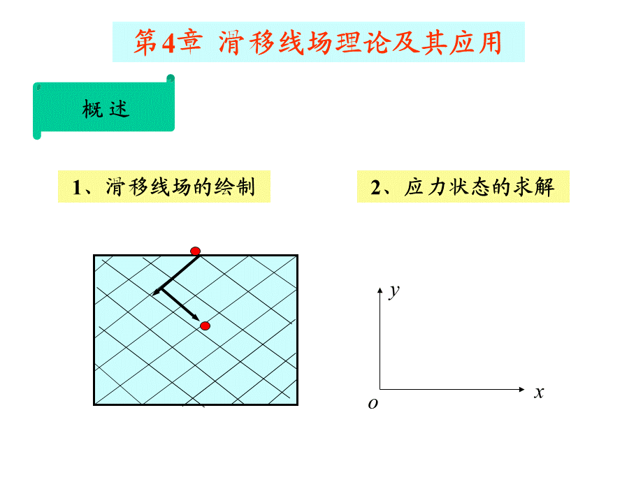 第四章(1).ppt_第2页