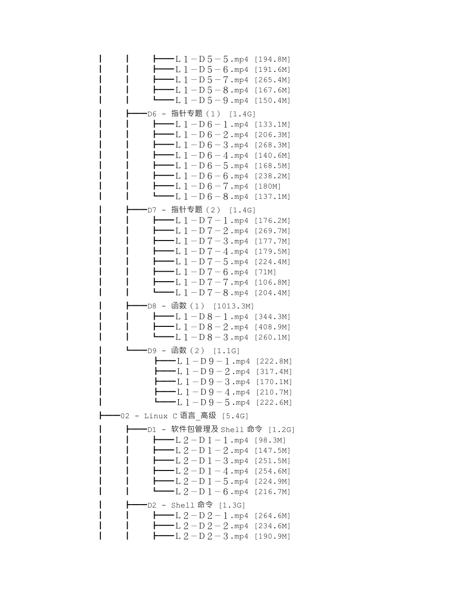 zfdev_tree.txt_第2页