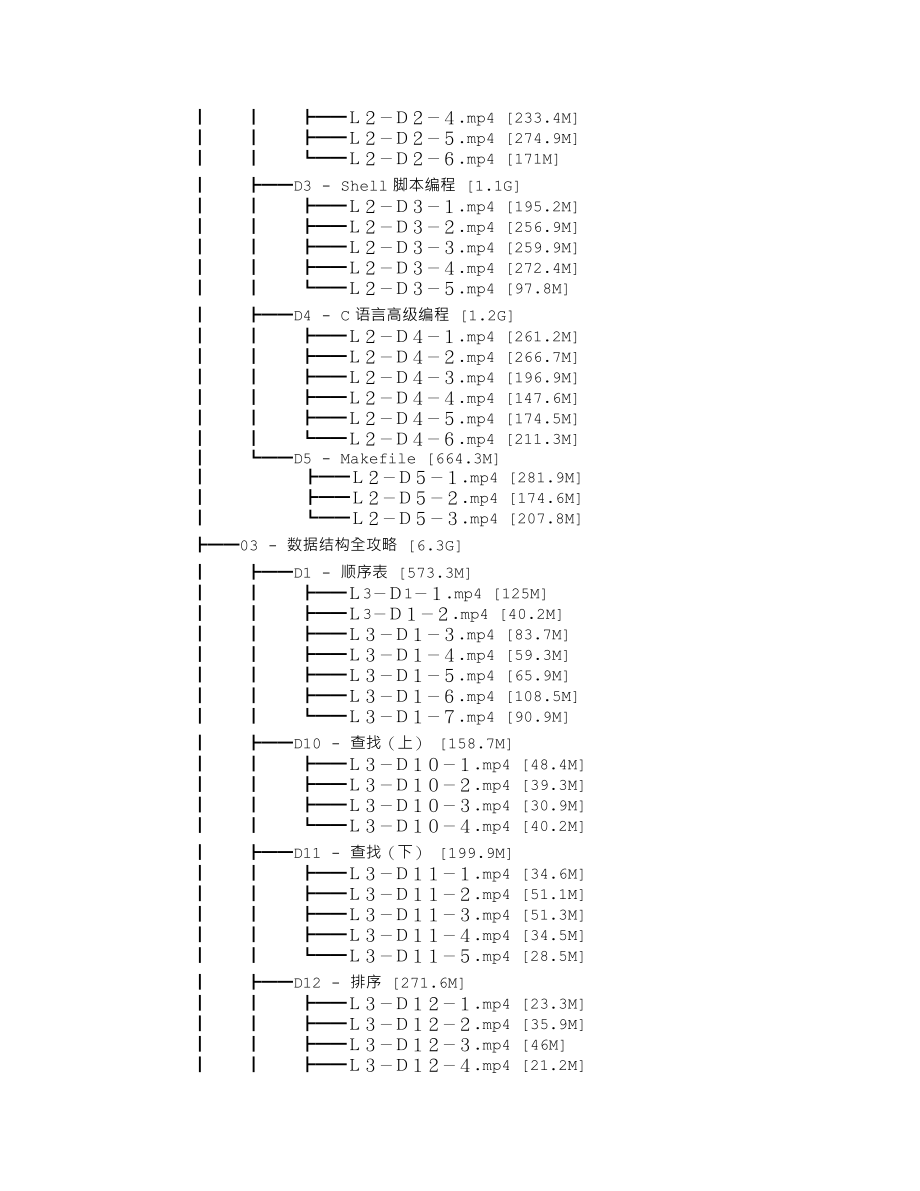 zfdev_tree.txt_第3页