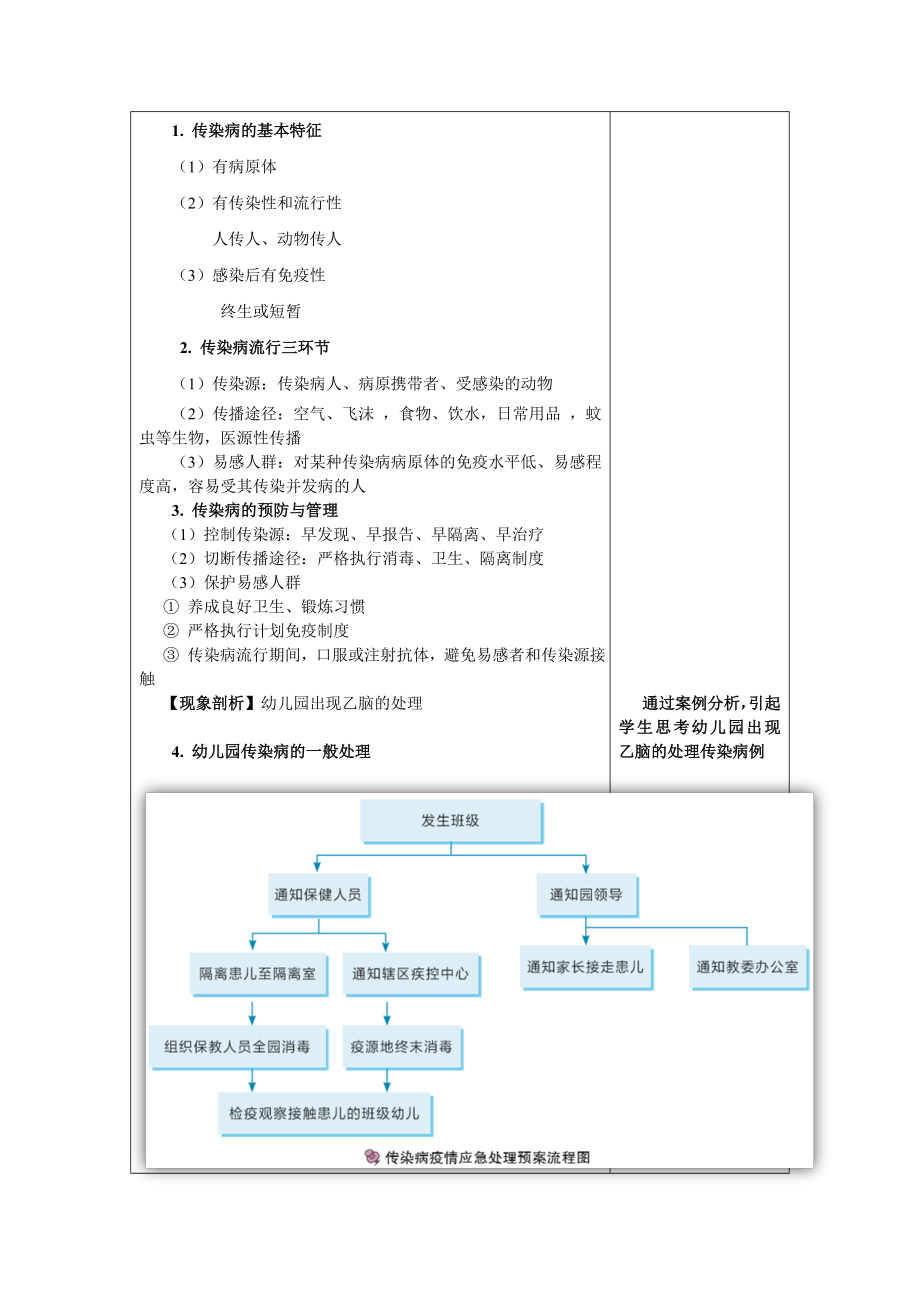 主题4幼儿身体疾病的防护要求(1).doc_第2页