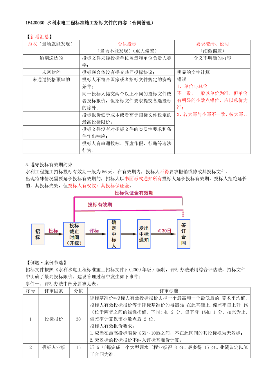 36-1F420030-水利水电工程标准施工招标文件的内容（四）.docx_第1页