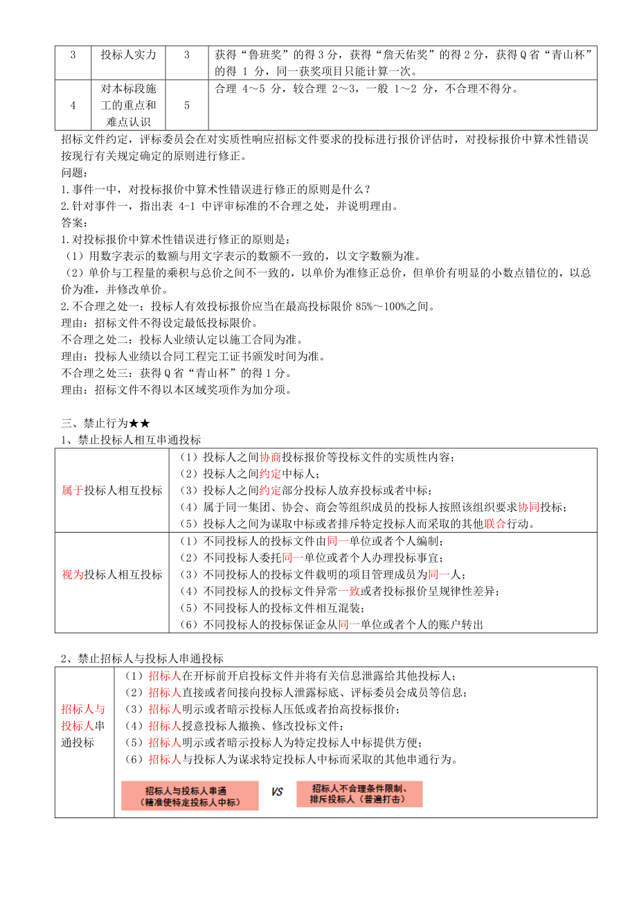 36-1F420030-水利水电工程标准施工招标文件的内容（四）.docx_第2页